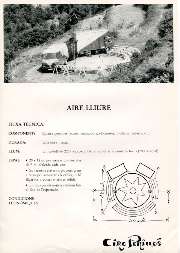 Circ Perillós - Fitxa tècnica 1982